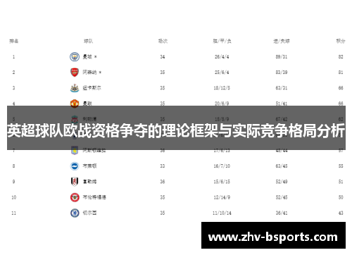 英超球队欧战资格争夺的理论框架与实际竞争格局分析