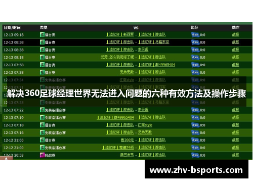 解决360足球经理世界无法进入问题的六种有效方法及操作步骤