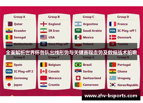 全面解析世界杯各队出线形势与关键赛程走势及数据战术前瞻 全面解析世界杯各队出线形势与关键赛程走势及数据战术前瞻