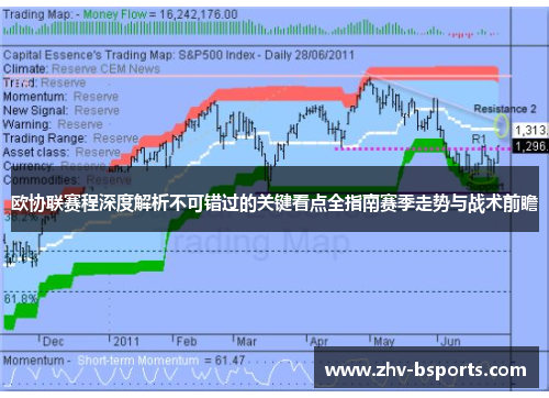 欧协联赛程深度解析不可错过的关键看点全指南赛季走势与战术前瞻 欧协联赛程深度解析不可错过的关键看点全指南赛季走势与战术前瞻