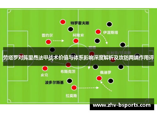 劳塔罗对阵里昂法甲战术价值与体系影响深度解析及攻防两端作用评 劳塔罗对阵里昂法甲战术价值与体系影响深度解析及攻防两端作用评