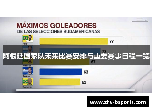 阿根廷国家队未来比赛安排与重要赛事日程一览 阿根廷国家队未来比赛安排与重要赛事日程一览