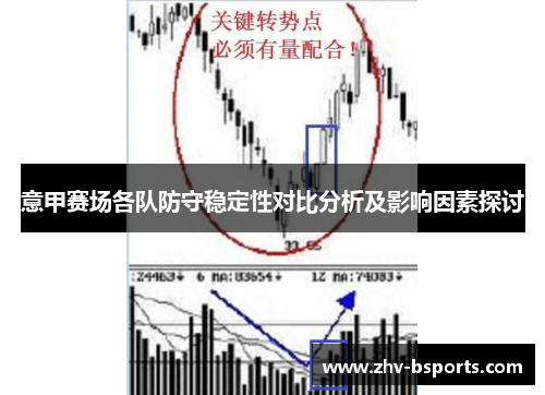意甲赛场各队防守稳定性对比分析及影响因素探讨 意甲赛场各队防守稳定性对比分析及影响因素探讨