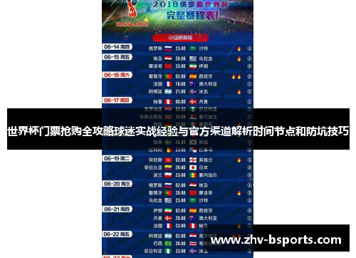 世界杯门票抢购全攻略球迷实战经验与官方渠道解析时间节点和防坑技巧