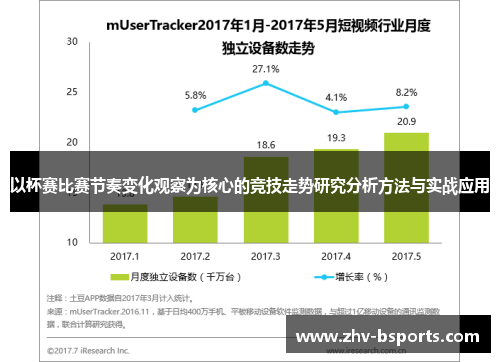 以杯赛比赛节奏变化观察为核心的竞技走势研究分析方法与实战应用 以杯赛比赛节奏变化观察为核心的竞技走势研究分析方法与实战应用