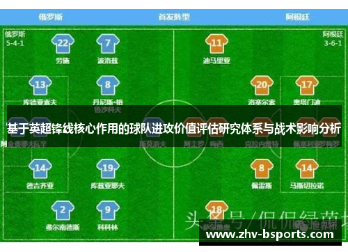 基于英超锋线核心作用的球队进攻价值评估研究体系与战术影响分析 基于英超锋线核心作用的球队进攻价值评估研究体系与战术影响分析