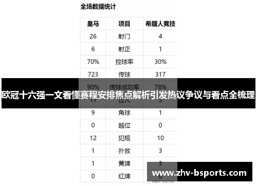 欧冠十六强一文看懂赛程安排焦点解析引发热议争议与看点全梳理 欧冠十六强一文看懂赛程安排焦点解析引发热议争议与看点全梳理