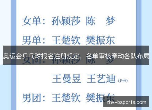 奥运会乒乓球报名注册规定,名单审核牵动各队布局 奥运会乒乓球报名注册规定,名单审核牵动各队布局